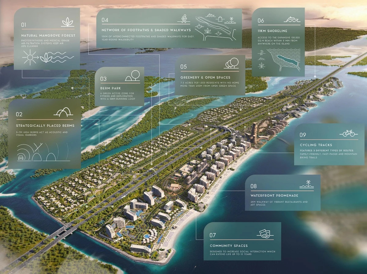 Fahid Beach Residences image