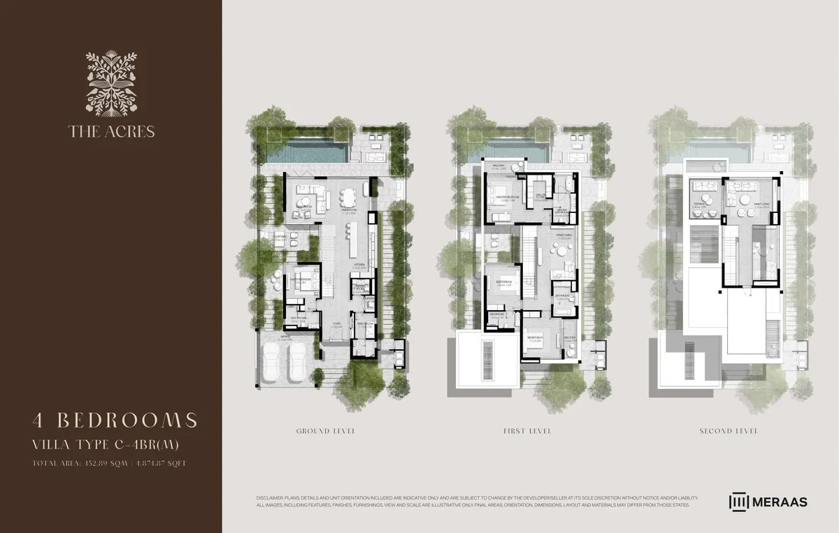 The Acres Phase 1 & 2 image