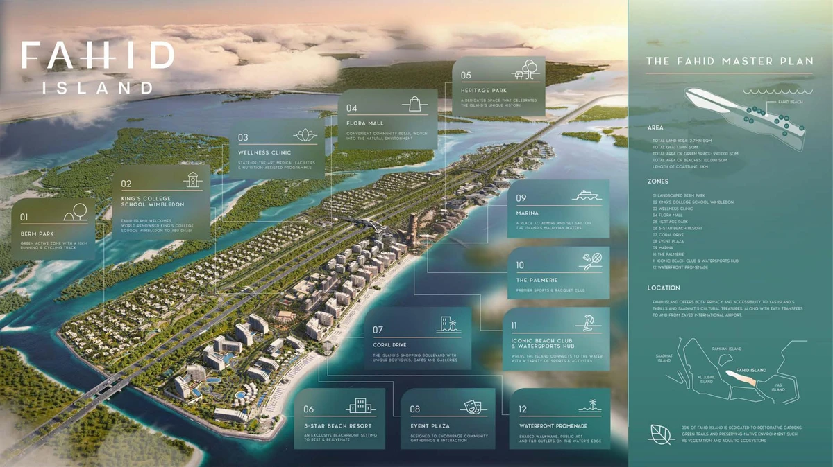 The Beach House Fahid