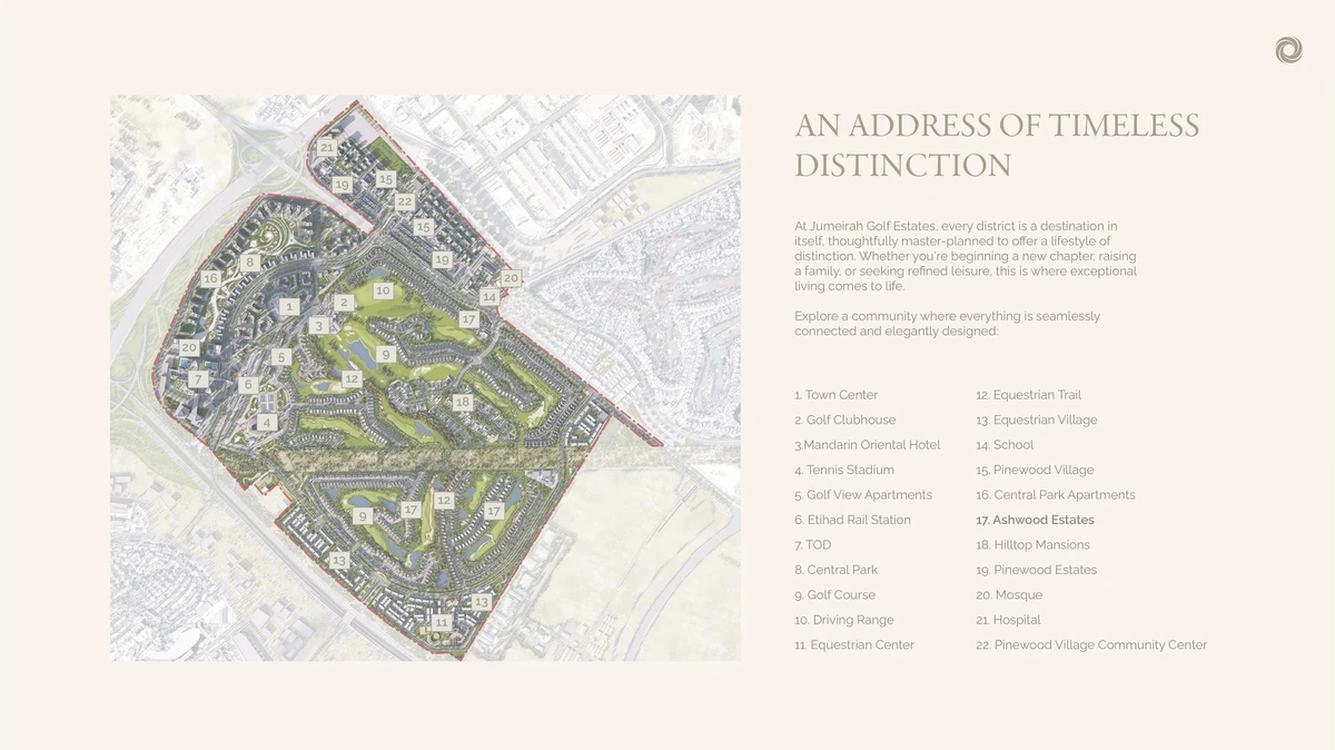 The Next Chapter - Ashwood Estates