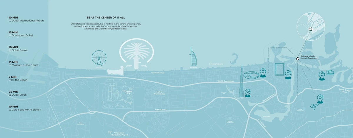 DO Hotels & Residences