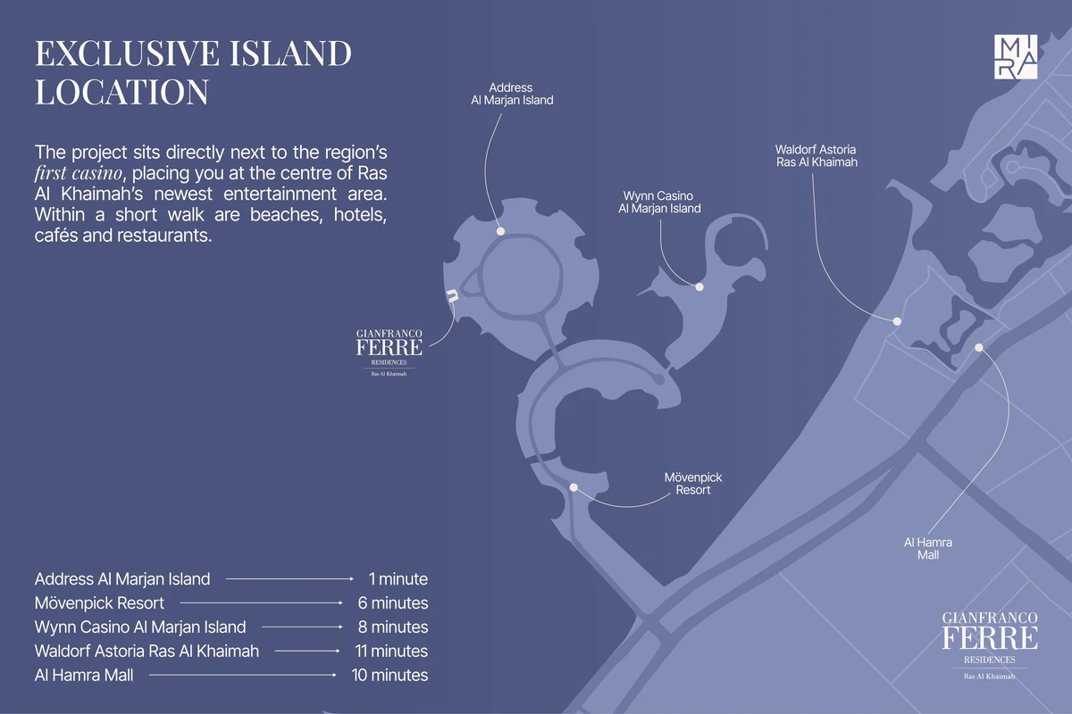 Gianfranco Ferré Residences