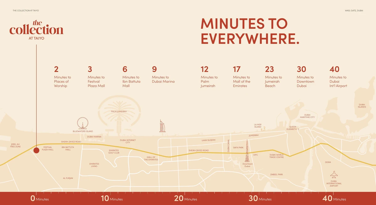 The Collection at Taiyo