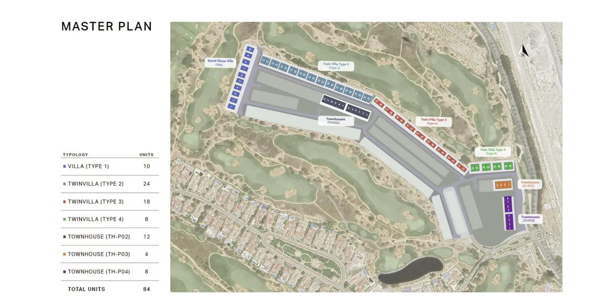 Terra Golf Collection image