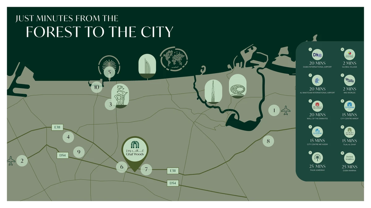 Ghaf Woods Distrikt 2